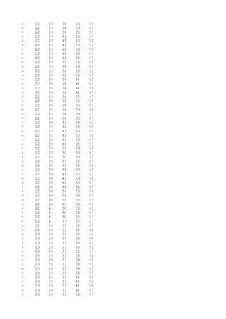 4 22 33 38 53 55
4 22 33 38 53 57
4 22 33 38 55 57
4 22 33 41 50 53
4 22 33 41 50 55
4 22 33 41 50 57
4 22 33 41 53 55
4 22 33 41 53 57
4 22 33 41 55 57
4 22 33 50 53 55
4 22 33 50 53 57
4 22 33 50 55 57
4 22 33 53 55 57
4 22 35 38 41 50
4 22 35 38 41 53
4 22 35 38 41 55
4 22 35 38 41 57
4 22 35 38 50 53
4 22 35 38 50 55
4 22 35 38 50 57
4 22 35 38 53 55
4 22 35 38 53 57
4 22 35 38 55 57
4 22 35 41 50 53
4 22 35 41 50 55
4 22 35 41 50 57
4 22 35 41 53 55
4 22 35 41 53 57
4 22 35 41 55 57
4 22 35 50 53 55
4 22 35 50 53 57
4 22 35 50 55 57
4 22 35 53 55 57
4 22 38 41 50 53
4 22 38 41 50 55
4 22 38 41 50 57
4 22 38 41 53 55
4 22 38 41 53 57
4 22 38 41 55 57
4 22 38 50 53 55
4 22 38 50 53 57
4 22 38 50 55 57
4 22 38 53 55 57
4 22 41 50 53 55
4 22 41 50 53 57
4 22 41 50 55 57
4 22 41 53 55 57
4 22 50 53 55 57
4 23 26 33 35 38
4 23 26 33 35 41
4 23 26 33 35 50
4 23 26 33 35 53
4 23 26 33 35 55
4 23 26 33 35 57
4 23 26 33 38 41
4 23 26 33 38 50
4 23 26 33 38 53
4 23 26 33 38 55
4 23 26 33 38 57
4 23 26 33 41 50
4 23 26 33 41 53
4 23 26 33 41 55
4 23 26 33 41 57
4 23 26 33 50 53
 