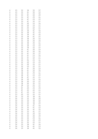 4 23 33 38 55 57
4 23 33 41 50 53
4 23 33 41 50 55
4 23 33 41 50 57
4 23 33 41 53 55
4 23 33 41 53 57
4 23 33 41 55 57
4 23 33 50 53 55
4 23 33 50 53 57
4 23 33 50 55 57
4 23 33 53 55 57
4 23 35 38 41 50
4 23 35 38 41 53
4 23 35 38 41 55
4 23 35 38 41 57
4 23 35 38 50 53
4 23 35 38 50 55
4 23 35 38 50 57
4 23 35 38 53 55
4 23 35 38 53 57
4 23 35 38 55 57
4 23 35 41 50 53
4 23 35 41 50 55
4 23 35 41 50 57
4 23 35 41 53 55
4 23 35 41 53 57
4 23 35 41 55 57
4 23 35 50 53 55
4 23 35 50 53 57
4 23 35 50 55 57
4 23 35 53 55 57
4 23 38 41 50 53
4 23 38 41 50 55
4 23 38 41 50 57
4 23 38 41 53 55
4 23 38 41 53 57
4 23 38 41 55 57
4 23 38 50 53 55
4 23 38 50 53 57
4 23 38 50 55 57
4 23 38 53 55 57
4 23 41 50 53 55
4 23 41 50 53 57
4 23 41 50 55 57
4 23 41 53 55 57
4 23 50 53 55 57
4 26 33 35 38 41
4 26 33 35 38 50
4 26 33 35 38 53
4 26 33 35 38 55
4 26 33 35 38 57
4 26 33 35 41 50
4 26 33 35 41 53
4 26 33 35 41 55
4 26 33 35 41 57
4 26 33 35 50 53
4 26 33 35 50 55
4 26 33 35 50 57
4 26 33 35 53 55
4 26 33 35 53 57
4 26 33 35 55 57
4 26 33 38 41 50
4 26 33 38 41 53
4 26 33 38 41 55
 