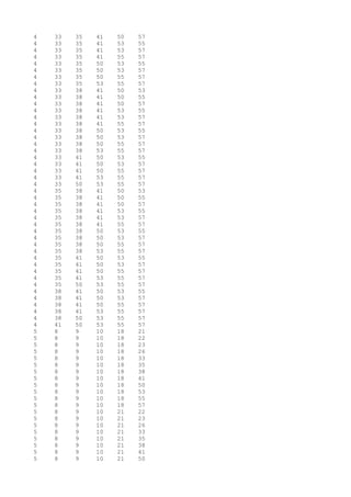 4 33 35 41 50 57
4 33 35 41 53 55
4 33 35 41 53 57
4 33 35 41 55 57
4 33 35 50 53 55
4 33 35 50 53 57
4 33 35 50 55 57
4 33 35 53 55 57
4 33 38 41 50 53
4 33 38 41 50 55
4 33 38 41 50 57
4 33 38 41 53 55
4 33 38 41 53 57
4 33 38 41 55 57
4 33 38 50 53 55
4 33 38 50 53 57
4 33 38 50 55 57
4 33 38 53 55 57
4 33 41 50 53 55
4 33 41 50 53 57
4 33 41 50 55 57
4 33 41 53 55 57
4 33 50 53 55 57
4 35 38 41 50 53
4 35 38 41 50 55
4 35 38 41 50 57
4 35 38 41 53 55
4 35 38 41 53 57
4 35 38 41 55 57
4 35 38 50 53 55
4 35 38 50 53 57
4 35 38 50 55 57
4 35 38 53 55 57
4 35 41 50 53 55
4 35 41 50 53 57
4 35 41 50 55 57
4 35 41 53 55 57
4 35 50 53 55 57
4 38 41 50 53 55
4 38 41 50 53 57
4 38 41 50 55 57
4 38 41 53 55 57
4 38 50 53 55 57
4 41 50 53 55 57
5 8 9 10 18 21
5 8 9 10 18 22
5 8 9 10 18 23
5 8 9 10 18 26
5 8 9 10 18 33
5 8 9 10 18 35
5 8 9 10 18 38
5 8 9 10 18 41
5 8 9 10 18 50
5 8 9 10 18 53
5 8 9 10 18 55
5 8 9 10 18 57
5 8 9 10 21 22
5 8 9 10 21 23
5 8 9 10 21 26
5 8 9 10 21 33
5 8 9 10 21 35
5 8 9 10 21 38
5 8 9 10 21 41
5 8 9 10 21 50
 