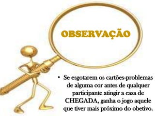 OBSERVAÇÃO

• Se esgotarem os cartões-problemas
de alguma cor antes de qualquer
participante atingir a casa de
CHEGADA, ganha o jogo aquele
que tiver mais próximo do obetivo.

 