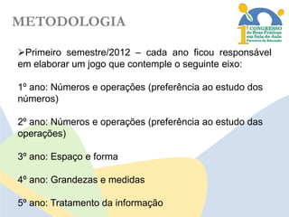 METODOLOGIA
Primeiro semestre/2012 – cada ano ficou responsável
em elaborar um jogo que contemple o seguinte eixo:

1º ano: Números e operações (preferência ao estudo dos
números)
2º ano: Números e operações (preferência ao estudo das
operações)
3º ano: Espaço e forma
4º ano: Grandezas e medidas
5º ano: Tratamento da informação

 