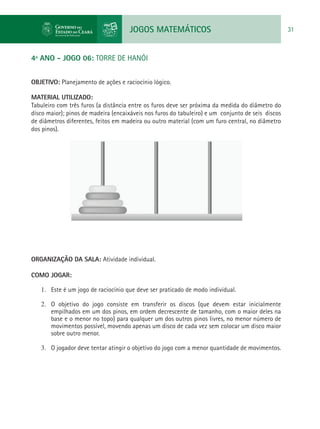 JOGOS MATEMÁTICOS 31
4º ANO - JOGO 06: TORRE DE HANÓI
OBJETIVO: Planejamento de ações e raciocínio lógico.
MATERIAL UTILIZADO:
Tabuleiro com três furos (a distância entre os furos deve ser próxima da medida do diâmetro do
disco maior); pinos de madeira (encaixáveis nos furos do tabuleiro) e um conjunto de seis discos
de diâmetros diferentes, feitos em madeira ou outro material (com um furo central, no diâmetro
dos pinos).
ORGANIZAÇÃO DA SALA: Atividade individual.
COMO JOGAR:
1.	 Este é um jogo de raciocínio que deve ser praticado de modo individual.
2.	 O objetivo do jogo consiste em transferir os discos (que devem estar inicialmente
empilhados em um dos pinos, em ordem decrescente de tamanho, com o maior deles na
base e o menor no topo) para qualquer um dos outros pinos livres, no menor número de
movimentos possível, movendo apenas um disco de cada vez sem colocar um disco maior
sobre outro menor.
3.	 O jogador deve tentar atingir o objetivo do jogo com a menor quantidade de movimentos.
 