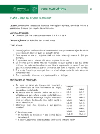 JOGOS MATEMÁTICOS 49
5º ANO - JOGO 06: DESAFIO DA TABUADA
OBJETIVO: Desenvolver a capacidade de análise, formulação de hipóteses, tomada de decisões e
a capacidade de operar com cálculos da multiplicação.
MATERIAL UTILIZADO:
•	 Um monte com sete cartas com os números 2, 3, 4, 5, 7, 8 e 9.
ORGANIZAÇÃO DA SALA: Equipes de 4 ou mais alunos
COMO JOGAR:
1.	 Um dos jogadores escolhe quatro cartas desse monte sem que os demais vejam. Os outros
jogadores devem descobrir quais são as quatro cartas.
2.	 Cada jogador, na sua vez, pergunta: você tem duas cartas cujo produto é... (20, por
exemplo).
3.	 O jogador que tem as cartas na mão apenas responde sim ou não.
4.	 Os produtos que vão sendo ditos são registrados na lousa, quando o jogo está sendo
realizado com todos os alunos (ou em uma folha se os grupos forem menores) para que
possam analisar as tentativas que vão sendo ditas, bem como as respostas “sim” ou “não”.
5.	 O vencedor é aquele que conseguir dizer, em primeiro lugar, quais são todas as quatro
cartas escolhidas.
6.	 Se a resposta não estiver correta, o jogador perde a vez de jogar.
ORIENTAÇÕES AO PROFESSOR:
•	 Os jogos com cartas são instrumentos importantes
para memorização de fatos fundamentais da adição,
subtração ou multiplicação.
•	 As tabelas com as tabuadas podem ser escritas e
utilizadas para que o aluno perceba regularidades e, à
partir dessa análise, estabeleça relações importantes
entre os resultados das tabuadas e que podem auxiliá-lo
na sua memorização.
•	 Observando essas duas tabuadas, o que podemos
perceber?
	Resultados pares
	Os resultados da tabuada do 4 são o dobro dos da
tabuada do 2
	É possível, observando esses resultados, saber quanto é 11x2? e 12x2?
 