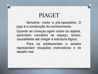 PIAGET 
Sensório- motor e pré-operatório: O 
jogo é a construção do conhecimento. 
Quando as crianças agem sobre os objetos, 
aprendem conceitos de espaço, tempo, 
causalidade até chegar a estrutura lógica; 
Para os adolescentes e adultos 
representam situações motivadoras e de 
desafio real. 
 