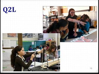 15
Q2L	
  
 