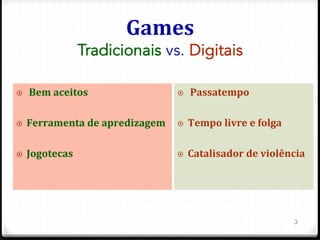 Games	
  
Tradicionais vs. Digitais
3
¤ 	
  	
  Bem	
  aceitos	
  
¤ 	
  Ferramenta	
  de	
  apredizagem	
  
¤ 	
  Jogotecas	
  
¤ 	
  	
  Passatempo	
  
¤ 	
  Tempo	
  livre	
  e	
  folga	
  
¤ 	
  Catalisador	
  de	
  violência	
  
 