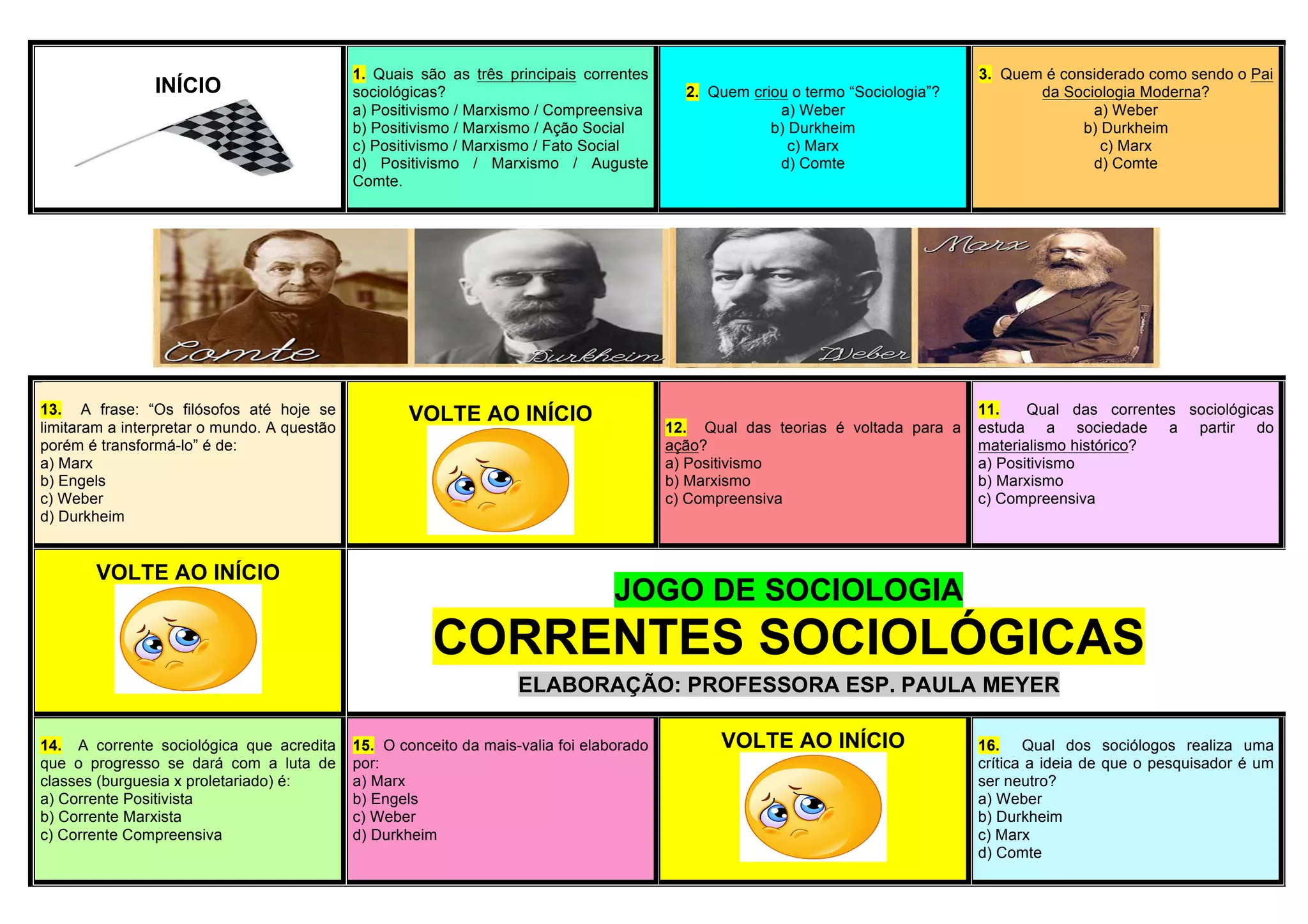 O Que Sao Correntes Sociologicas - FDPLEARN