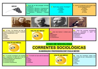 INÍCIO
1. Quais são as três principais correntes
sociológicas?
a) Positivismo / Marxismo / Compreensiva
b) Positivismo / Marxismo / Ação Social
c) Positivismo / Marxismo / Fato Social
d) Positivismo / Marxismo / Auguste
Comte.
2. Quem criou o termo “Sociologia”?
a) Weber
b) Durkheim
c) Marx
d) Comte
3. Quem é considerado como sendo o Pai
da Sociologia Moderna?
a) Weber
b) Durkheim
c) Marx
d) Comte
13. A frase: “Os filósofos até hoje se
limitaram a interpretar o mundo. A questão
porém é transformá-lo” é de:
a) Marx
b) Engels
c) Weber
d) Durkheim
VOLTE AO INÍCIO
12. Qual das teorias é voltada para a
ação?
a) Positivismo
b) Marxismo
c) Compreensiva
11. Qual das correntes sociológicas
estuda a sociedade a partir do
materialismo histórico?
a) Positivismo
b) Marxismo
c) Compreensiva
VOLTE AO INÍCIO
14. A corrente sociológica que acredita
que o progresso se dará com a luta de
classes (burguesia x proletariado) é:
a) Corrente Positivista
b) Corrente Marxista
c) Corrente Compreensiva
15. O conceito da mais-valia foi elaborado
por:
a) Marx
b) Engels
c) Weber
d) Durkheim
VOLTE AO INÍCIO 16. Qual dos sociólogos realiza uma
crítica a ideia de que o pesquisador é um
ser neutro?
a) Weber
b) Durkheim
c) Marx
d) Comte
	
  
JOGO DE SOCIOLOGIA
CORRENTES SOCIOLÓGICAS
ELABORAÇÃO: PROFESSORA ESP. PAULA MEYER
	
   	
  
 