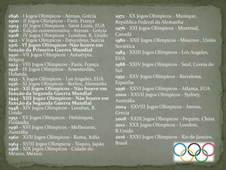 1896 - I Jogos Olímpicos - Atenas, Grécia
1900 - II Jogos Olímpicos - Paris, França
1904 - III Jogos Olímpicos - Saint Louis, EUA
1906 - Edição comemorativa - Atenas - Grécia
1908 - IV Jogos Olímpicos - Londres, R. Unido
1912 - V Jogos Olímpicos - Estocolmo, Suécia
1916 - VI Jogos Olímpicos -Não houve em
função da Primeira Guerra Mundial
1920 - VII Jogos Olímpicos - Antuérpia,
Bélgica
1924 - VIII Jogos Olímpicos - Paris, França
1928 - IX Jogos Olímpicos - Amesterdão,
Holanda
1932 - X Jogos Olímpicos - Los Angeles, EUA
1936 - XI Jogos Olímpicos - Berlim, Alemanha
1940 - XII Jogos Olímpicos - Não houve em
função da Segunda Guerra Mundial
1944 - XIII Jogos Olímpicos - Não houve em
função da Segunda Guerra Mundial
1948 - XIV Jogos Olímpicos - Londres, R.
Unido
1952 - XV Jogos Olímpicos - Helsínquia,
Finlândia
1956 - XVI Jogos Olímpicos - Melbourne,
Austrália
1960 - XVII Jogos Olímpicos - Roma, Itália
1964 - XVIII Jogos Olímpicos - Tóquio, Japão
1968 - XIX Jogos Olímpicos - Cidade do
México, México
1972 - XX Jogos Olímpicos - Munique,
República Federal da Alemanha
1976 - XXI Jogos Olímpicos - Montreal,
Canadá
1980 - XXII Jogos Olímpicos - Moscovo , União
Soviética
1984 - XXIII Jogos Olímpicos - Los Angeles,
EUA
1988 - XXIV Jogos Olímpicos - Seul, Coreia do
Sul
1992 - XXV Jogos Olímpicos - Barcelona,
Espanha
1996 - XXVI Jogos Olímpicos - Atlanta, EUA
2000 - XXVII Jogos Olímpicos - Sydney,
Austrália
2004 - XXVIII Jogos Olímpicos - Atenas,
Grécia
2008 - XXIX Jogos Olímpicos - Pequim, China
2012 - XXX Jogos Olímpicos - Londres,
R.Unido
2016 - XXXI Jogos Olímpicos - Rio de Janeiro,
Brasil
 