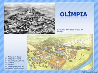 Santuário da Cidade-estado de
Olímpia
A- Templo de Zeus
B- Templo de Hera
C- Estádio (192,27 m)
D- Ginásio
E- Palestra
F- Instalações para os
visitantes importantes
Prof. Susana Simões
 