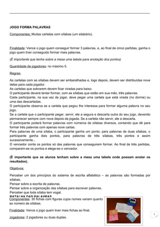 ______________________________________________________________________________



JOGO FORMA PALAVRAS

Componentes: Muitas cartelas com sílabas (um silabário).



Finalidade: Vence o jogo quem conseguir formar 3 palavras, e, ao final de cinco partidas, ganha o
jogo quem tiver conseguido formar mais palavras.

(É importante que tenha sobre a mesa uma tabela para anotação dos pontos)

Quantidade de jogadores: no máximo 5.

Regras:

As cartelas com as sílabas devem ser embaralhadas e, logo depois, devem ser distribuídas nove
delas para cada jogador.
As cartelas que sobrarem devem ficar viradas para baixo.
O participante deverá tentar formar, com as sílabas que estão em sua mão, três palavras.
Cada participante, na sua vez de jogar, deve pegar uma cartela que está virada (no dorme) ou
uma das descartadas.
O participante observa se a cartela que pegou lhe interessa para formar alguma palavra no seu
jogo.
Se a cartela que o participante pegar, servir, ele a segura e descarta outra do seu jogo, devendo
permanecer sempre com nove depois da jogada. Se a cartela não servir, ele a descarta.
O participante poderá formar palavras com números de sílabas diversos, contando que dê para
formar três palavras com apenas nove cartas.
Para palavras de uma sílaba, o participante ganha um ponto; para palavras de duas sílabas, o
participante ganha dois pontos, para palavras de três sílabas, três pontos e assim
sucessivamente...
O vencedor conta os pontos só das palavras que conseguirem formar. Ao final de três partidas,
comparam-se os pontos e elege-se o vencedor.

(É importante que os alunos tenham sobre a mesa uma tabela onde possam anotar os
resultados).

Objetivos:

Perceber um dos princípios do sistema de escrita alfabético – as palavras são formadas por
sílabas.
Pensar sobre a escrita de palavras.
Pensar sobre a organização das sílabas para escrever palavras.
Perceber que toda sílaba tem vogal.
BATALHA DAS PALAVRAS
Componentes: 30 fichas com figuras cujos nomes variam quanto
ao número de sílabas.

Finalidade: Vence o jogo quem tiver mais fichas ao final.
                                                                                                    1
Jogadores: 2 jogadores ou duas duplas.
 
