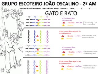 GRUPO ESCOTEIRO JOÃO OSCALINO - 2º AM
SIMONE HELEN DRUMOND ISCHKANIAN – RAMO LOBINHO - DATA ............./............../..............
GATO E RATO
 