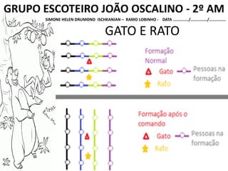 GRUPO ESCOTEIRO JOÃO OSCALINO - 2º AM
SIMONE HELEN DRUMOND ISCHKANIAN – RAMO LOBINHO - DATA ............./............../..............
GATO E RATO
 