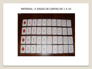 MATERIAL: 4 JOGOS DE CARTAS DE 1 A 10
 