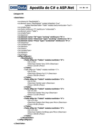 Apostila de C# e ASP.Net 144 de 168
Listagem 04
<DataTable>
<xs:schema id="NewDataSet">
<xs:element name="NewDataSet" msdata:IsDataSet="true"
msdata:MainDataTable="Table" msdata:UseCurrentLocale="true">
<xs:complexType>
<xs:choice minOccurs="0" maxOccurs="unbounded">
<xs:element name="Table">
<xs:complexType>
<xs:sequence>
<xs:element name="Id" type="xs:long" minOccurs="0"/>
<xs:element name="Descricao" type="xs:string" minOccurs="0"/>
<xs:element name="Preco" type="xs:decimal" minOccurs="0"/>
</xs:sequence>
</xs:complexType>
</xs:element>
</xs:choice>
</xs:complexType>
</xs:element>
</xs:schema>
<diffgr:diffgram>
<NewDataSet>
<Table diffgr:id="Table1" msdata:rowOrder="0">
<Id>1</Id>
<Descricao>Celular Sony 2233</Descricao>
<Preco>223.00</Preco>
</Table>
<Table diffgr:id="Table2" msdata:rowOrder="1">
<Id>3</Id>
<Descricao>Câmera Fuji 3.7</Descricao>
<Preco>350.00</Preco>
</Table>
<Table diffgr:id="Table3" msdata:rowOrder="2">
<Id>9</Id>
<Descricao>Caneta Lazer</Descricao>
<Preco>109.00</Preco>
</Table>
<Table diffgr:id="Table4" msdata:rowOrder="3">
<Id>15</Id>
<Descricao>Celular Xing Ling</Descricao>
<Preco>113.00</Preco>
</Table>
<Table diffgr:id="Table5" msdata:rowOrder="4">
<Id>112</Id>
<Descricao>Cadeira Sem Braço para Micro</Descricao>
<Preco>44.00</Preco>
</Table>
<Table diffgr:id="Table6" msdata:rowOrder="5">
<Id>113</Id>
<Descricao>Cadeira ComBraço para Micro</Descricao>
<Preco>100.00</Preco>
</Table>
</NewDataSet>
</diffgr:diffgram>
</DataTable>
 