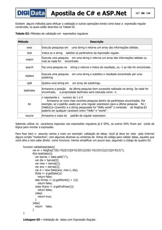 Apostila de C# e ASP.Net 167 de 168
Existem alguns métodos para efetuar a validação e outras operações tendo como base a expressão regular
construída, os quais estão descritos na Tabela 02.
Tabela 02: Métodos de validação em expressões regulares
Método Descrição
exec Executa pesquisas em uma string e retorna um array das informações obtidas.
test Indica se a string satisfaz os parâmetros da expressão regular.
match
Executa uma pesquisa em uma string e retorna um array das informações obtidas ou
nulo se nada for encontrado.
search Faz uma pesquisa na string e retorna o índice do resultado, ou -1 se não for encontrado.
replace
Executa uma pesquisa em uma string e substitui o resultado encontrado por uma
substring.
split Quebra uma string em um array de substrings.
lastIndex
Armazena a posição da última pesquisa bem sucessida realizada na string. Se nada for
encontrado, a propriedade lastIndex será colocada como –1.
$n
n representa o numero de 1 a 9
Armazena os nove mais recentes pesquisa dentro de parênteses encontradas. Por
exemplo, se o padrão usado por uma regular expression para a última pesquisa foi /
(Hello)(s+)(world)/ e a string pesquisada foi “Hello world” o conteúdo de RegExp.$2
poderia ser qualquer caractere entro “Hello” e “world”.
source Armazena a copia do padrão da regular expression.
Sabendo utilizar os caracteres especiais nas expressões regulares já é 50%, os outros 50% ficam por conta da
lógica para montar a expressão.
Para fixar bem o assunto vamos a mais um exemplo: validação de datas. Você já deve ter visto pela Internet
alguns scripts “medonhos”, com algumas dezenas ou centenas de linhas de código para validar datas, aqueles que
você olha e nem sabe direito como funciona. Vamos simplificar um pouco isso, seguindo o código do quadro 03.
function validaData(data){
var er = RegExp("(0[1-9]|[012][0-9]|3[01])/(0[1-9]|1[012])/[12][0-9]{3}");
if(er.test(data)){
var barras = data.split("/");
var dia = barras[0];
var mes = barras[1];
var ano = barras[2];
var d = new Date(ano, mes-1, dia);
if(dia != d.getDate()){
return false;
else if(mes != (d.getMonth() + 1)){
return false;
}else if(ano != d.getFullYear()){
return false;
}else{
return true;
}
}else{
return false;
}
}
Listagem 03 – Validação de datas com Expressão Regular.
 