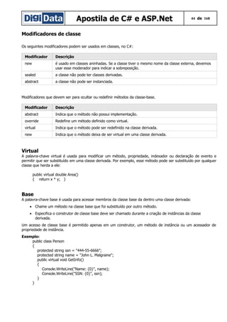 Apostila de C# e ASP.Net 44 de 168
Modificadores de classe
Os seguintes modificadores podem ser usados em classes, no C#:
Modificador Descrição
new é usado em classes aninhadas. Se a classe tiver o mesmo nome da classe externa, devemos
usar esse moderador para indicar a sobreposição.
sealed a classe não pode ter classes derivadas.
abstract a classe não pode ser instanciada.
Modificadores que devem ser para ocultar ou redefinir métodos da classe-base.
Modificador Descrição
abstract Indica que o método não possui implementação.
override Redefine um método definido como virtual.
virtual Indica que o método pode ser redefinido na classe derivada.
new Indica que o método deixa de ser virtual em uma classe derivada.
Virtual
A palavra-chave virtual é usada para modificar um método, propriedade, indexador ou declaração de evento e
permitir que ser substituído em uma classe derivada. Por exemplo, esse método pode ser substituído por qualquer
classe que herda a ele:
public virtual double Area()
{ return x * y; }
Base
A palavra-chave base é usada para acessar membros da classe base da dentro uma classe derivada:
• Chame um método na classe base que foi substituído por outro método.
• Especifica o construtor de classe base deve ser chamado durante a criação de instâncias da classe
derivada.
Um acesso de classe base é permitido apenas em um construtor, um método de instância ou um acessador de
propriedade de instância.
Exemplo:
public class Person
{
protected string ssn = "444-55-6666";
protected string name = "John L. Malgraine";
public virtual void GetInfo()
{
Console.WriteLine("Name: {0}", name);
Console.WriteLine("SSN: {0}", ssn);
}
}
 