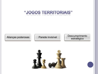 Alianças poderosas

Parede invisível

Descumprimento
estratégico

 