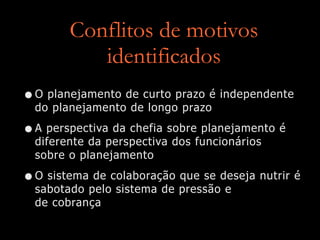 Conflitos de motivos
identificados
•O planejamento de curto prazo é independente
do planejamento de longo prazo
•A perspectiva da chefia sobre planejamento é
diferente da perspectiva dos funcionários
sobre o planejamento
•O sistema de colaboração que se deseja nutrir é
sabotado pelo sistema de pressão e
de cobrança
 