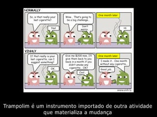 Trampolim é um instrumento importado de outra atividade
que materializa a mudança
 