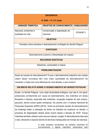 25
GEOGRAFIA
4º ANO – 4º e 5ª aulas
UNIDADE TEMÁTICA OBJETOS DE CONHECIMENTO HABILIDADES
Natureza, ambientes e
qualidade de vida
Conservação e degradação da
natureza
EF04GE11
OBJETIVO
Perceber como acontece o desmatamento na Região do Seridó Potiguar
CONTEÚDO
Desmatamento (Leitura e interpretação de mapas)
RECURSOS DIDÁTICOS
Datashow, computador e mapas
PROBLEMATIZAÇÃO
Quais as causas do desmatamento? O que o desmatamento prejudica nas nossas
vidas? Quais municípios têm uma maior quantidade de desmatamento? Ao
visualizar o mapa com uma diferença de uma década, o que mudou?
UM BREVE RELATO SOBRE O DESMATAMENTO NO SERIDÓ POTIGUAR
Existe, no Seridó Potiguar, uma vasta diversidade biológica, que não é, em geral,
preservada corretamente por causa do desmatamento, dos incêndios em áreas
florestais e urbanas, expansão das indústrias, ocupação irregular do solo urbano,
pecuária, dentro outras ações antrópicas. De acordo com o Instituto Nacional de
Pesquisas Espaciais (INPE) (2016), "entre as principais causas do desmatamento
da Caatinga estão a utilização da lenha na indústria de cerâmica no Seridó, o
processo de degradação destas áreas ocorre desde a década de 1970”. Essas
indústrias também utilizam outro recurso natural, a argila. O desmatamento desnuda
o solo, deixando-o exposto devido às técnicas inadequadas de manejo da natureza.
A ação antrópica proveniente da indústria ceramista foi
provavelmente o agente majoritário responsável pelo
 