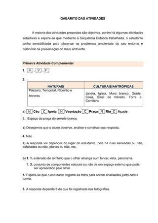 74
GABARITO DAS ATIVIDADES
A maioria das atividades propostas são objetivas, porém há algumas atividades
subjetivas e espera-se que mediante à Sequência Didática trabalhada, o estudante
tenha sensibilidade para observar os problemas ambientais do seu entorno e
colaborar na preservação do meio ambiente.
Primeira Atividade Complementar
1. _V_ , _V_ , F_
5.
NATURAIS CULTURAIS/ANTRÔPICAS
Pássaro, Temporal, Ribeirão e
Árvores
Janela, Igreja, Muro branco, Grade,
Casa, Sinal de trânsito, Torre e
Cemitério
a) _N_ Céu _C_ Igreja _N_ Vegetação _C_ Praça _N_ Rio_C_ Açude
6. Espaço da praça do serrote branco
a) Desejamos que o aluno observe, analise e construa sua resposta.
4. Não
a) A resposta vai depender do lugar do estudante, pois há ruas saneadas ou não,
asfaltadas ou não, planas ou não, etc.
b) 1. 1. extensão de território que o olhar alcança num lance; vista, panorama.
1. 2. conjunto de componentes naturais ou não de um espaço externo que pode
ser apreendido pelo olhar.
5. Espera-se que o estudante registre as fotos para serem analisadas junto com a
turma.
6. A resposta dependerá do que foi registrada nas fotografias.
 