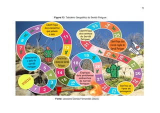 70
Figura 13: Tabuleiro Geográfico do Seridó Potiguar.
Fonte: Jessiane Dantas Fernandes (2022).
 