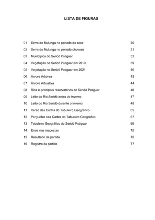 9
LISTA DE FIGURAS
01 Serra do Mulungu no período da seca 30
02 Serra do Mulungu no período chuvoso 31
03 Municípios do Seridó Potiguar 33
04 Vegetação no Seridó Potiguar em 2010 39
05 Vegetação no Seridó Potiguar em 2021 40
06 Árvore Arbórea 43
07 Árvore Arbustiva 44
08 Rios e principais reservatórios do Seridó Potiguar 46
09 Leito do Rio Seridó antes do inverno 47
10 Leito do Rio Seridó durante o inverno 48
11 Verso das Cartas do Tabuleiro Geográfico 65
12 Perguntas nas Cartas do Tabuleiro Geográfico 67
13 Tabuleiro Geográfico do Seridó Potiguar 69
14 Erros nas respostas 75
15 Resultado da partida 75
16 Registro da partida 77
 