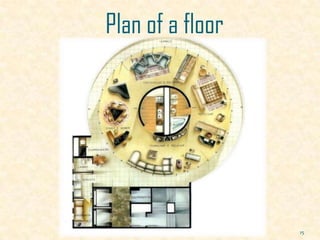 Plan of a floor
15
 