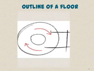 Outline of a floor
4
 