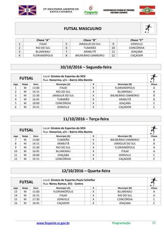 www.fesporte.sc.gov.br Programação 13
FUTSAL MASCULINO
Chave “A” Chave “B” Chave “C”
1 ITAJAÍ 5 JARAGUÁ DO SUL 9 JOINVILLE
2 RIO DO SUL 6 TUBARÃO 10 CONCÓRDIA
3 BLUMENAU 7 ARABUTÃ 11 JOAÇABA
4 FLORIANÓPOLIS 8 BALNEÁRIO CAMBORIÚ 12 CAÇADOR
10/10/2016 – Segunda-feira
FUTSAL
Local: Ginásio de Esportes do SESI
Rua: Honorino, s/n – Bairro Alto Bonito
Jogo Naipe Hora Município [A] X Município [B] Chave
1 M 13:00 ITAJAÍ X FLORIANÓPOLIS A
2 M 14:15 RIO DO SUL X BLUMENAU A
3 M 15:30 JARAGUÁ DO SUL X BALNEÁRIO CAMBORIÚ B
4 M 16:45 TUBARÃO X ARABUTÃ B
5 M 18:00 CONCÓRDIA X JOAÇABA C
6 M 19:15 JOINVILLE X CAÇADOR C
11/10/2016 – Terça-feira
FUTSAL
Local: Ginásio de Esportes do SESI
Rua: Honorino, s/n – Bairro Alto Bonito
Jogo Naipe Hora Município [A] X Município [B] Chave
7 M 13:00 TUBARÃO X BALNEÁRIO CAMBORIÚ B
8 M 14:15 ARABUTÃ X JARAGUÁ DO SUL B
9 M 15:30 RIO DO SUL X FLORIANÓPOLIS A
10 M 16:45 BLUMENAU X ITAJAÍ A
11 M 18:00 JOAÇABA X JOINVILLE C
12 M 19:15 CONCÓRDIA X CAÇADOR C
12/10/2016 – Quarta-feira
FUTSAL
Local: Ginásio de Esportes Paulo Schiefler
Rua: Nereu Ramos, 351 - Centro
Jogo Naipe Hora Município [A] X Município [B] Chave
13 M 15:00 FLORIANÓPOLIS X BLUMENAU A
14 M 16:15 ITAJAÍ X RIO DO SUL A
15 M 17:30 JOINVILLE X CONCÓRDIA C
16 M 18:45 CAÇADOR X JOAÇABA C
 