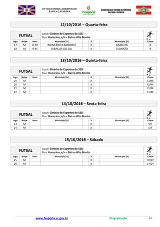 www.fesporte.sc.gov.br Programação 14
12/10/2016 – Quarta-feira
FUTSAL
Local: Ginásio de Esportes do SESI
Rua: Honorino, s/n – Bairro Alto Bonito
Jogo Naipe Hora Município [A] X Município [B] Chave
17 M 8:30 BALNEÁRIO CAMBORIÚ X ARABUTÃ B
18 M 9:45 JARAGUÁ DO SUL X TUBARÃO B
13/10/2016 – Quinta-feira
FUTSAL
Local: Ginásio de Esportes do SESI
Rua: Honorino, s/n – Bairro Alto Bonito
Jogo Naipe Hora Município [A] X Município [B] Chave
19 M X ELIM
20 M X ELIM
21 M X ELIM
22 M X ELIM
14/10/2016 – Sexta-feira
FUTSAL
Local: Ginásio de Esportes do SESI
Rua: Honorino, s/n – Bairro Alto Bonito
Jogo Naipe Hora Município [A] X Município [B] Chave
23 M X S/F
24 M X S/F
15/10/2016 – Sábado
FUTSAL
Local: Ginásio de Esportes do SESI
Rua: Honorino, s/n – Bairro Alto Bonito
Jogo Naipe Hora Município [A] X Município [B] Chave
25 M X 3º/4º
26 M X 1º/2º
 
