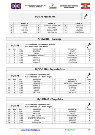 www.fesporte.sc.gov.br Programação 15
FUTSAL FEMININO
Chave “A” Chave “B” Chave “C”
1 BRUSQUE 5 BALNEÁRIO CAMBORIÚ 9 CHAPECÓ
2 LAGES 6 CRICIÚMA 10 JOINVILLE
3 SÃO JOSÉ 7 CUNHA PORÃ 11 LONTRAS
4 ITAJAÍ 8 SÃO CARLOS 12 CONCÓRDIA
9/10/2016 – Domingo
FUTSAL
Local: Ginásio de Esportes Paulo Schiefler
Rua: Nereu Ramos, 351 - Centro
Jogo Naipe Hora Município [A] X Município [B] Chave
1 F 13:00 BRUSQUE X ITAJAÍ A
2 F 14:15 LAGES X SÃO JOSÉ A
3 F 15:30 BALNEÁRIO CAMBORIÚ X SÃO CARLOS B
4 F 16:45 CRICIÚMA X CUNHA PORÃ B
5 F 18:00 JOINVILLE X LONTRAS C
6 F 19:15 CHAPECÓ X CONCÓRDIA C
10/10/2016 – Segunda-feira
FUTSAL
Local: Ginásio de Esportes do SESC
Rua: Contestado, s/n – Bairro Berger
Jogo Naipe Hora Município [A] X Município [B] Chave
7 F 9:00 CRICIÚMA X SÃO CARLOS B
8 F 10:15 CUNHA PORÃ X BALNEÁRIO CAMBORIÚ B
9 F 11:30 JOINVILLE X CONCÓRDIA C
10 F 14:00 LONTRAS X CHAPECÓ C
11 F 15:15 LAGES X ITAJAÍ A
12 F 16:30 SÃO JOSÉ X BRUSQUE A
11/10/2016 – Terça-feira
FUTSAL
Local: Ginásio de Esportes do SESC
Rua: Contestado, s/n – Bairro Berger
Jogo Naipe Hora Município [A] X Município [B] Chave
13 F 9:00 CHAPECÓ X JOINVILLE C
14 F 10:15 BRUSQUE X LAGES A
15 F 11:30 SÃO CARLOS X CUNHA PORÃ B
16 F 14:00 BALNEÁRIO CAMBORIÚ X CRICIÚMA B
17 F 15:15 ITAJAÍ X SÃO JOSÉ A
18 F 16:30 CONCÓRDIA X LONTRAS C
 
