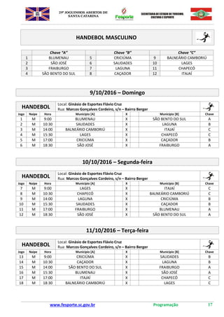 www.fesporte.sc.gov.br Programação 17
HANDEBOL MASCULINO
Chave “A” Chave “B” Chave “C”
1 BLUMENAU 5 CRICIÚMA 9 BALNEÁRIO CAMBORIÚ
2 SÃO JOSÉ 6 SAUDADES 10 LAGES
3 FRAIBURGO 7 LAGUNA 11 CHAPECÓ
4 SÃO BENTO DO SUL 8 CAÇADOR 12 ITAJAÍ
9/10/2016 – Domingo
HANDEBOL
Local: Ginásio de Esportes Flávio Cruz
Rua: Marcos Gonçalves Cordeiro, s/n – Bairro Berger
Jogo Naipe Hora Município [A] X Município [B] Chave
1 M 9:00 BLUMENAU X SÃO BENTO DO SUL A
2 M 10:30 SAUDADES X LAGUNA B
3 M 14:00 BALNEÁRIO CAMBORIÚ X ITAJAÍ C
4 M 15:30 LAGES X CHAPECÓ C
5 M 17:00 CRICIÚMA X CAÇADOR B
6 M 18:30 SÃO JOSÉ X FRAIBURGO A
10/10/2016 – Segunda-feira
HANDEBOL
Local: Ginásio de Esportes Flávio Cruz
Rua: Marcos Gonçalves Cordeiro, s/n – Bairro Berger
Jogo Naipe Hora Município [A] X Município [B] Chave
7 M 9:00 LAGES X ITAJAÍ C
8 M 10:30 CHAPECÓ X BALNEÁRIO CAMBORIÚ C
9 M 14:00 LAGUNA X CRICIÚMA B
10 M 15:30 SAUDADES X CAÇADOR B
11 M 17:00 FRAIBURGO X BLUMENAU A
12 M 18:30 SÃO JOSÉ X SÃO BENTO DO SUL A
11/10/2016 – Terça-feira
HANDEBOL
Local: Ginásio de Esportes Flávio Cruz
Rua: Marcos Gonçalves Cordeiro, s/n – Bairro Berger
Jogo Naipe Hora Município [A] X Município [B] Chave
13 M 9:00 CRICIÚMA X SAUDADES B
14 M 10:30 CAÇADOR X LAGUNA B
15 M 14:00 SÃO BENTO DO SUL X FRAIBURGO A
16 M 15:30 BLUMENAU X SÃO JOSÉ A
17 M 17:00 ITAJAÍ X CHAPECÓ C
18 M 18:30 BALNEÁRIO CAMBORIÚ X LAGES C
 