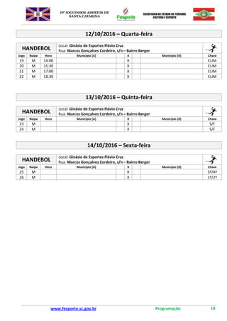 www.fesporte.sc.gov.br Programação 18
12/10/2016 – Quarta-feira
HANDEBOL
Local: Ginásio de Esportes Flávio Cruz
Rua: Marcos Gonçalves Cordeiro, s/n – Bairro Berger
Jogo Naipe Hora Município [A] X Município [B] Chave
19 M 14:00 X ELIM
20 M 15:30 X ELIM
21 M 17:00 X ELIM
22 M 18:30 X ELIM
13/10/2016 – Quinta-feira
HANDEBOL
Local: Ginásio de Esportes Flávio Cruz
Rua: Marcos Gonçalves Cordeiro, s/n – Bairro Berger
Jogo Naipe Hora Município [A] X Município [B] Chave
23 M X S/F
24 M X S/F
14/10/2016 – Sexta-feira
HANDEBOL
Local: Ginásio de Esportes Flávio Cruz
Rua: Marcos Gonçalves Cordeiro, s/n – Bairro Berger
Jogo Naipe Hora Município [A] X Município [B] Chave
25 M X 3º/4º
26 M X 1º/2º
 