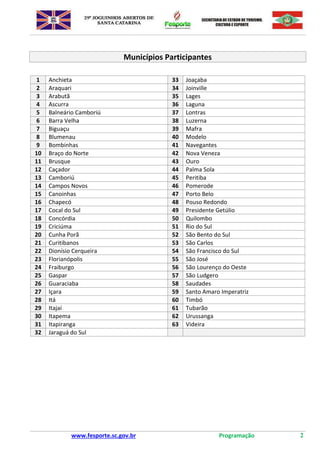 www.fesporte.sc.gov.br Programação 2
Municípios Participantes
1 Anchieta 33 Joaçaba
2 Araquari 34 Joinville
3 Arabutã 35 Lages
4 Ascurra 36 Laguna
5 Balneário Camboriú 37 Lontras
6 Barra Velha 38 Luzerna
7 Biguaçu 39 Mafra
8 Blumenau 40 Modelo
9 Bombinhas 41 Navegantes
10 Braço do Norte 42 Nova Veneza
11 Brusque 43 Ouro
12 Caçador 44 Palma Sola
13 Camboriú 45 Peritiba
14 Campos Novos 46 Pomerode
15 Canoinhas 47 Porto Belo
16 Chapecó 48 Pouso Redondo
17 Cocal do Sul 49 Presidente Getúlio
18 Concórdia 50 Quilombo
19 Criciúma 51 Rio do Sul
20 Cunha Porã 52 São Bento do Sul
21 Curitibanos 53 São Carlos
22 Dionísio Cerqueira 54 São Francisco do Sul
23 Florianópolis 55 São José
24 Fraiburgo 56 São Lourenço do Oeste
25 Gaspar 57 São Ludgero
26 Guaraciaba 58 Saudades
27 Içara 59 Santo Amaro Imperatriz
28 Itá 60 Timbó
29 Itajaí 61 Tubarão
30 Itapema 62 Urussanga
31 Itapiranga 63 Videira
32 Jaraguá do Sul
 