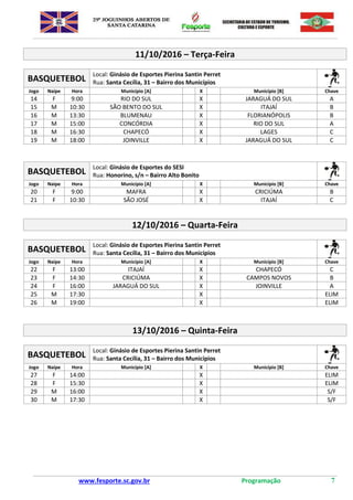 www.fesporte.sc.gov.br Programação 7
11/10/2016 – Terça-Feira
BASQUETEBOL
Local: Ginásio de Esportes Pierina Santin Perret
Rua: Santa Cecília, 31 – Bairro dos Municípios
Jogo Naipe Hora Município [A] X Município [B] Chave
14 F 9:00 RIO DO SUL X JARAGUÁ DO SUL A
15 M 10:30 SÃO BENTO DO SUL X ITAJAÍ B
16 M 13:30 BLUMENAU X FLORIANÓPOLIS B
17 M 15:00 CONCÓRDIA X RIO DO SUL A
18 M 16:30 CHAPECÓ X LAGES C
19 M 18:00 JOINVILLE X JARAGUÁ DO SUL C
BASQUETEBOL
Local: Ginásio de Esportes do SESI
Rua: Honorino, s/n – Bairro Alto Bonito
Jogo Naipe Hora Município [A] X Município [B] Chave
20 F 9:00 MAFRA X CRICIÚMA B
21 F 10:30 SÃO JOSÉ X ITAJAÍ C
12/10/2016 – Quarta-Feira
BASQUETEBOL
Local: Ginásio de Esportes Pierina Santin Perret
Rua: Santa Cecília, 31 – Bairro dos Municípios
Jogo Naipe Hora Município [A] X Município [B] Chave
22 F 13:00 ITAJAÍ X CHAPECÓ C
23 F 14:30 CRICIÚMA X CAMPOS NOVOS B
24 F 16:00 JARAGUÁ DO SUL X JOINVILLE A
25 M 17:30 X ELIM
26 M 19:00 X ELIM
13/10/2016 – Quinta-Feira
BASQUETEBOL
Local: Ginásio de Esportes Pierina Santin Perret
Rua: Santa Cecília, 31 – Bairro dos Municípios
Jogo Naipe Hora Município [A] X Município [B] Chave
27 F 14:00 X ELIM
28 F 15:30 X ELIM
29 M 16:00 X S/F
30 M 17:30 X S/F
 