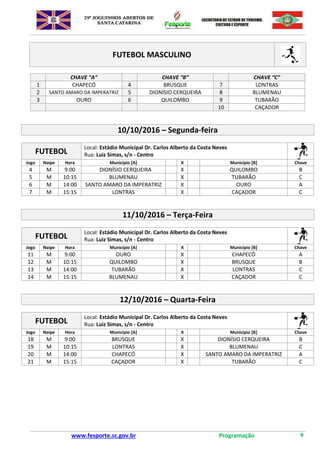www.fesporte.sc.gov.br Programação 9
FUTEBOL MASCULINO
CHAVE “A” CHAVE “B” CHAVE “C”
1 CHAPECÓ 4 BRUSQUE 7 LONTRAS
2 SANTO AMARO DA IMPERATRIZ 5 DIONÍSIO CERQUEIRA 8 BLUMENAU
3 OURO 6 QUILOMBO 9 TUBARÃO
10 CAÇADOR
10/10/2016 – Segunda-feira
FUTEBOL
Local: Estádio Municipal Dr. Carlos Alberto da Costa Neves
Rua: Luiz Simas, s/n - Centro
Jogo Naipe Hora Município [A] X Município [B] Chave
4 M 9:00 DIONÍSIO CERQUEIRA X QUILOMBO B
5 M 10:15 BLUMENAU X TUBARÃO C
6 M 14:00 SANTO AMARO DA IMPERATRIZ X OURO A
7 M 15:15 LONTRAS X CAÇADOR C
11/10/2016 – Terça-Feira
FUTEBOL
Local: Estádio Municipal Dr. Carlos Alberto da Costa Neves
Rua: Luiz Simas, s/n - Centro
Jogo Naipe Hora Município [A] X Município [B] Chave
11 M 9:00 OURO X CHAPECÓ A
12 M 10:15 QUILOMBO X BRUSQUE B
13 M 14:00 TUBARÃO X LONTRAS C
14 M 15:15 BLUMENAU X CAÇADOR C
12/10/2016 – Quarta-Feira
FUTEBOL
Local: Estádio Municipal Dr. Carlos Alberto da Costa Neves
Rua: Luiz Simas, s/n - Centro
Jogo Naipe Hora Município [A] X Município [B] Chave
18 M 9:00 BRUSQUE X DIONÍSIO CERQUEIRA B
19 M 10:15 LONTRAS X BLUMENAU C
20 M 14:00 CHAPECÓ X SANTO AMARO DA IMPERATRIZ A
21 M 15:15 CAÇADOR X TUBARÃO C
 