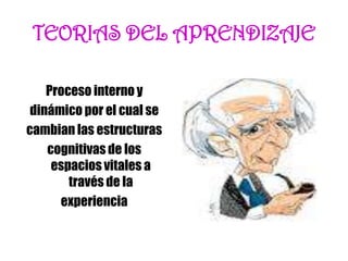 TEORIAS DEL APRENDIZAJE
Proceso interno y
dinámico por el cual se
cambian las estructuras
cognitivas de los
espacios vitales a
través de la
experiencia
 