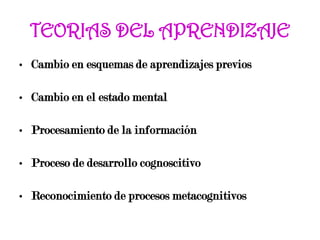 TEORIAS DEL APRENDIZAJE
• Cambio en esquemas de aprendizajes previos
• Cambio en el estado mental
• Procesamiento de la información
• Proceso de desarrollo cognoscitivo
• Reconocimiento de procesos metacognitivos
 