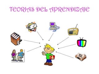TEORIAS DEL APRENDIZAJE
 