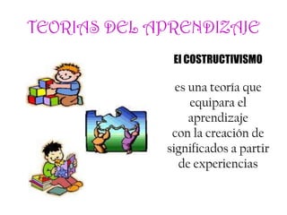 TEORIAS DEL APRENDIZAJE
El COSTRUCTIVISMO
es una teoría que
equipara el
aprendizaje
con la creación de
significados a partir
de experiencias
 