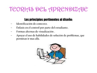 TEORIAS DEL APRENDIZAJE
Los principios pertinentes al diseño:
– Identificación de contexto.
– Énfasis en el control por parte del estudiante.
– Formas alternas de visualización .
– Apoyar el uso de habilidades de solución de problemas, que
permitan ir mas allá.
 