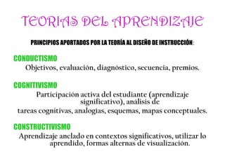 TEORIAS DEL APRENDIZAJE
PRINCIPIOS APORTADOS POR LA TEORÍA AL DISEÑO DE INSTRUCCIÓN:
CONDUCTISMO
Objetivos, evaluación, diagnóstico, secuencia, premios.
COGNITIVISMO
Participación activa del estudiante (aprendizaje
significativo), análisis de
tareas cognitivas, analogías, esquemas, mapas conceptuales.
CONSTRUCTIVISMO
Aprendizaje anclado en contextos significativos, utilizar lo
aprendido, formas alternas de visualización.
 