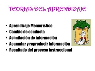 TEORIAS DEL APRENDIZAJE
• Aprendizaje Memorístico
• Cambio de conducta
• Asimilación de información
• Acumular y reproducir información
• Resultado del proceso instruccional
 