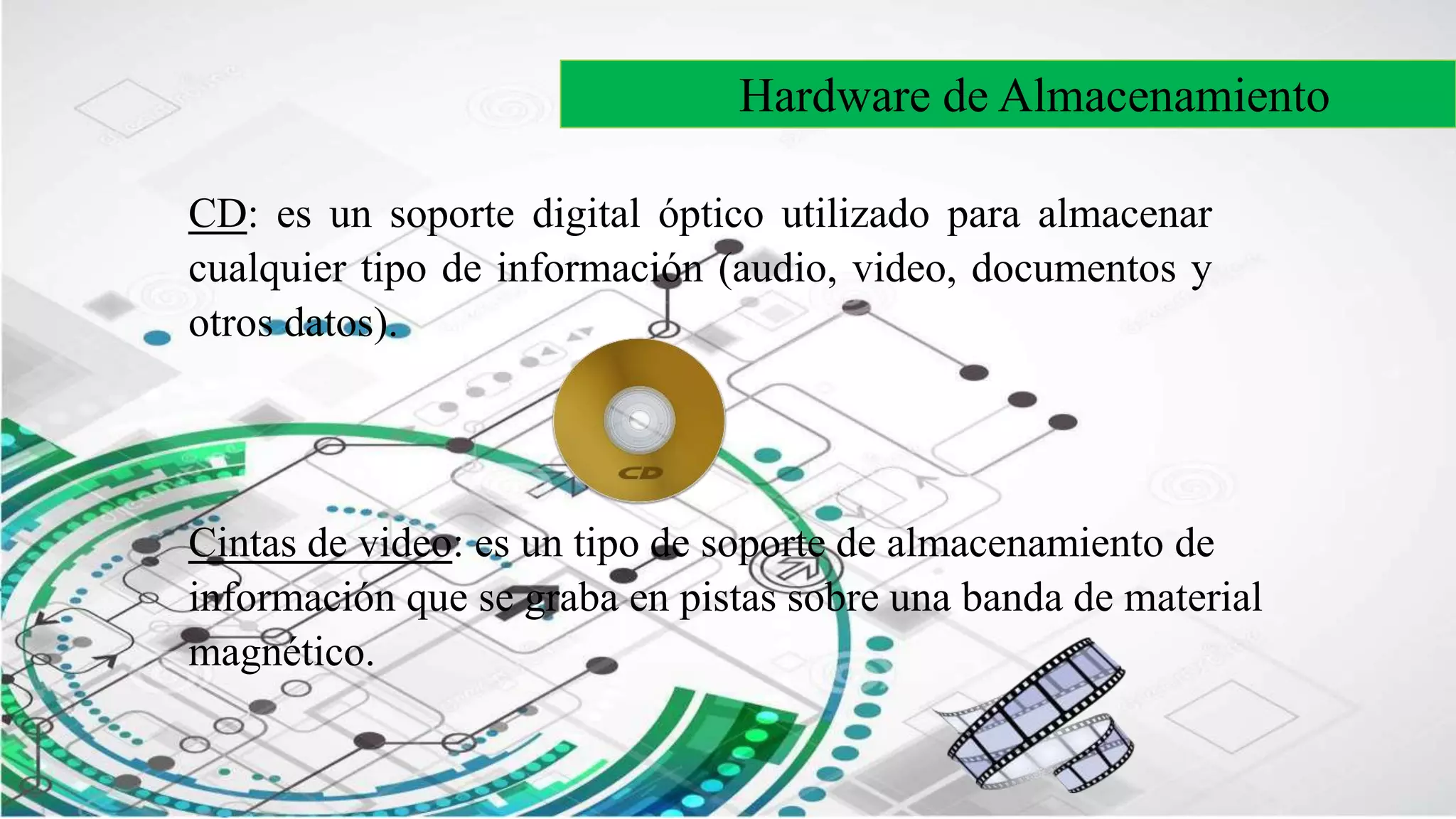Hardware de Almacenamiento
CD: es un soporte digital óptico utilizado para almacenar
cualquier tipo de información (audio, video, documentos y
otros datos).
Cintas de video: es un tipo de soporte de almacenamiento de
información que se graba en pistas sobre una banda de material
magnético.
 