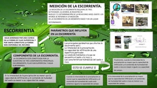 AGUA GENERADA POR UNA CUENCA
EN LA FORMA DE FLUJO SUPERFICIAL Y
POR TANTO CONSTITUYE LA FORMA
MÁS DISPONIBLE DEL RECURSO.
ESCORRENTIA
COMPONENTES DE LA ESCORRENTÍA.
LA ESCORRENTÍA ESTÁ CONSTITUIDA POR LA
SUMATORIA DE TRES COMPONENTES PRINCIPALES:
ESCURRIMIENTO, FLUJO SUB-SUPERFICIAL Y AGUA
SUBTERRÁNEA.
MEDICIÓN DE LA ESCORRENTÍA.
LA MEDICIÓN DE LA ESCORRENTÍA REQUIERE DE TRES
ACTIVIDADES: A) AFOROS, B) REGISTRO DE
NIVELES Y C) DETERMINACIÓN DE LA RELACIONES NIVEL-GASTO. LOS
AFOROS SE REFIEREN A LA MEDICIÓN
DE LA ESCORRENTÍA EN UN MOMENTO DADO Y EN UN LUGAR
DETERMINADO.
PARÁMETROS QUE INFLUYEN
EN LA ESCORRENTÍA
Los principales parámetros que afectan la
escorrentía son:1
La intensidad de la precipitación;
La capacidad de infiltración de una
superficie particular;
La condición hidráulica a la que se
encuentra el suelo o la roca; y,
Las características hidráulicas del suelo o
roca.
ESTO SE CUMPLE SÍ
Cuando la intensidad de la precipitación es
menor que la capacidad de infiltración y el
contenido de humedad del suelo está
próxima o igual a la capacidad de campo
Si la intensidad de la precipitación es mayor
que la capacidad de infiltración y el contenido
de humedad del suelo o roca es menor a su
capacidad de campo.
Finalmente, cuando la intensidad de la
precipitación es mayor que la capacidad de
infiltración y el contenido de humedad del
suelo o roca es mayor o igual a su capacidad
de campo.
 