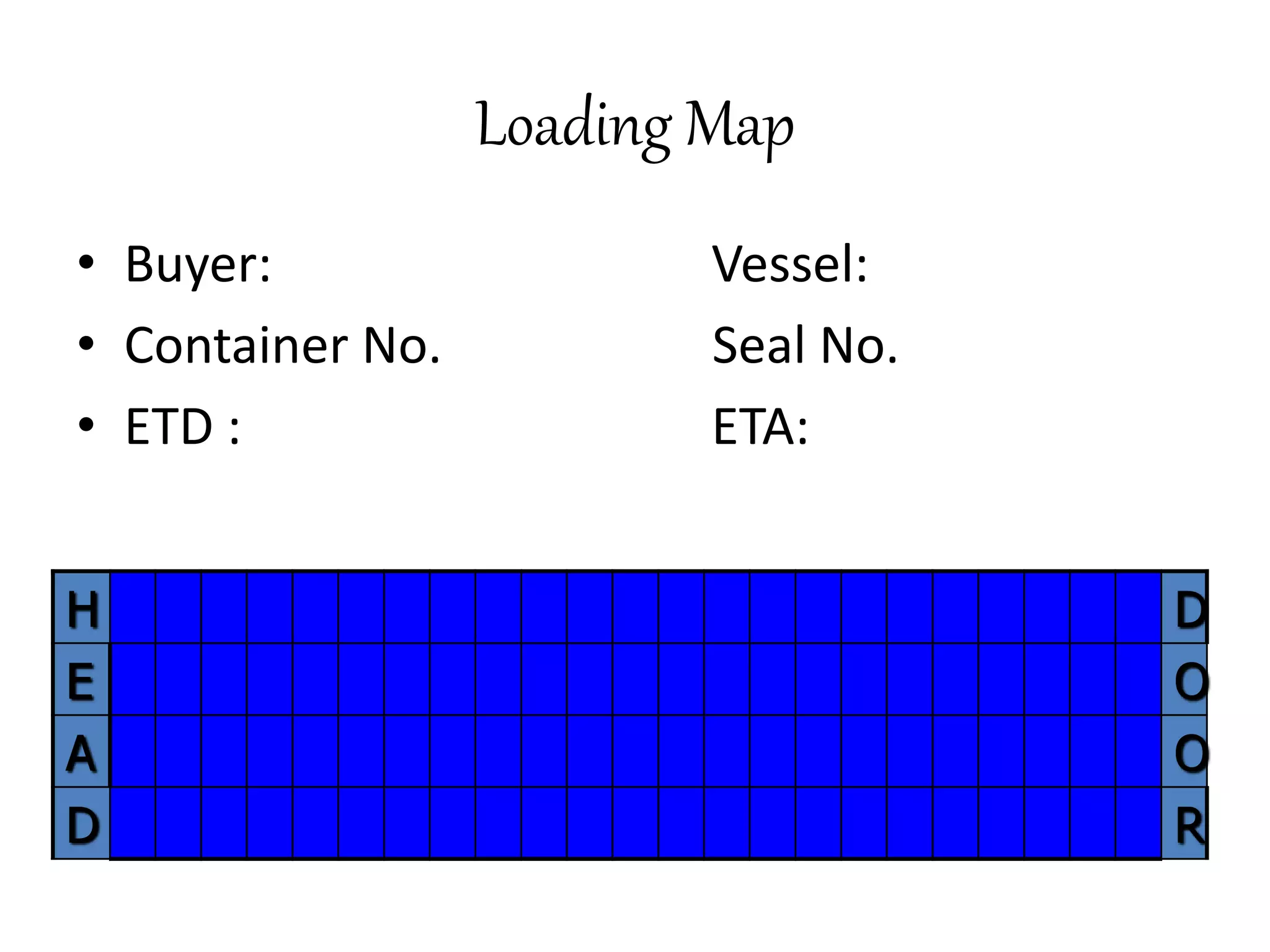 Loading Map 
• Buyer: Vessel: 
• Container No. Seal No. 
• ETD : ETA: 
H D 
E O 
A O 
D R 
 