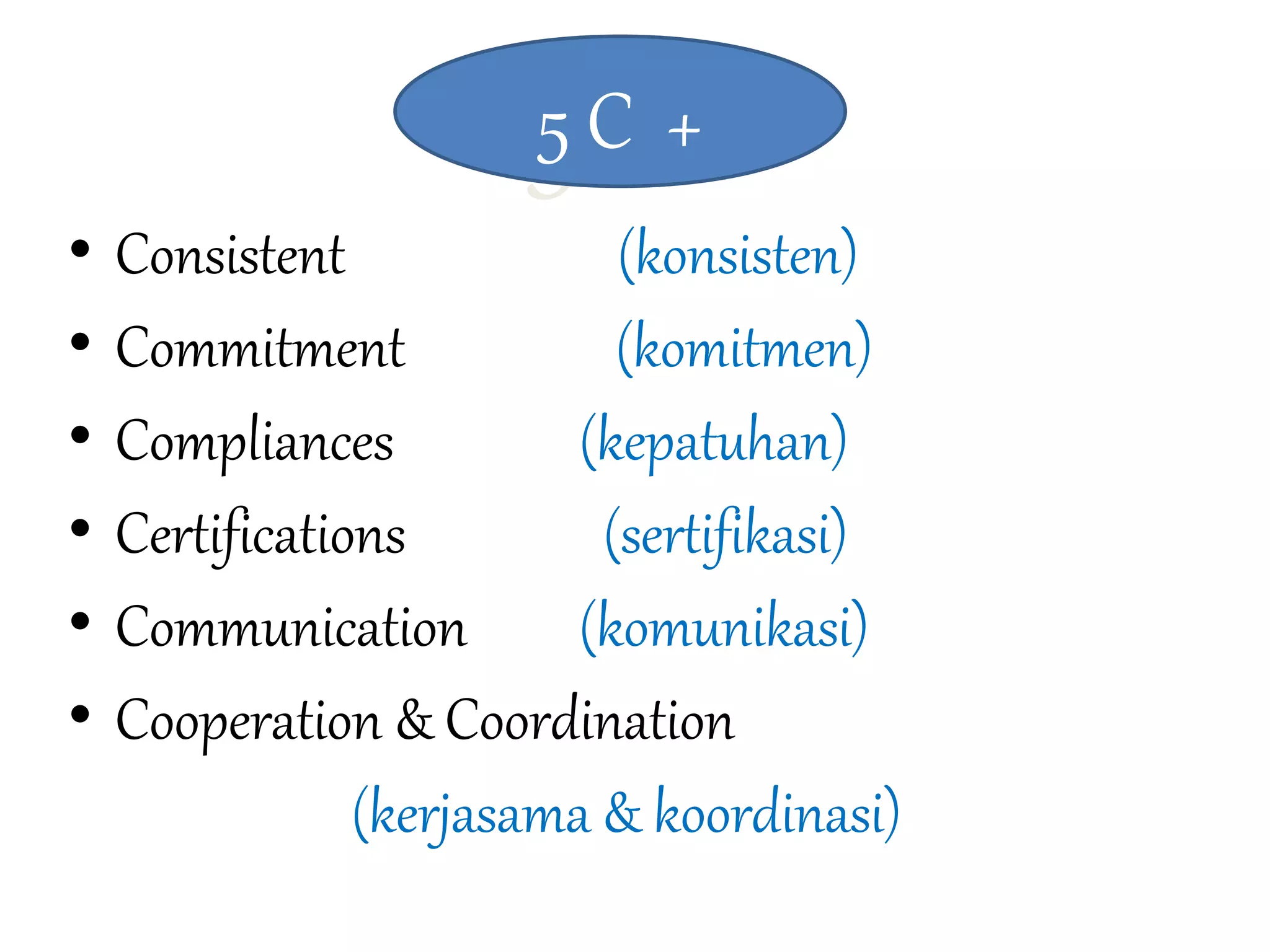 5 C C + 
+ 
• Consistent (konsisten) 
• Commitment (komitmen) 
• Compliances (kepatuhan) 
• Certifications (sertifikasi) 
• Communication (komunikasi) 
• Cooperation & Coordination 
(kerjasama & koordinasi) 
 