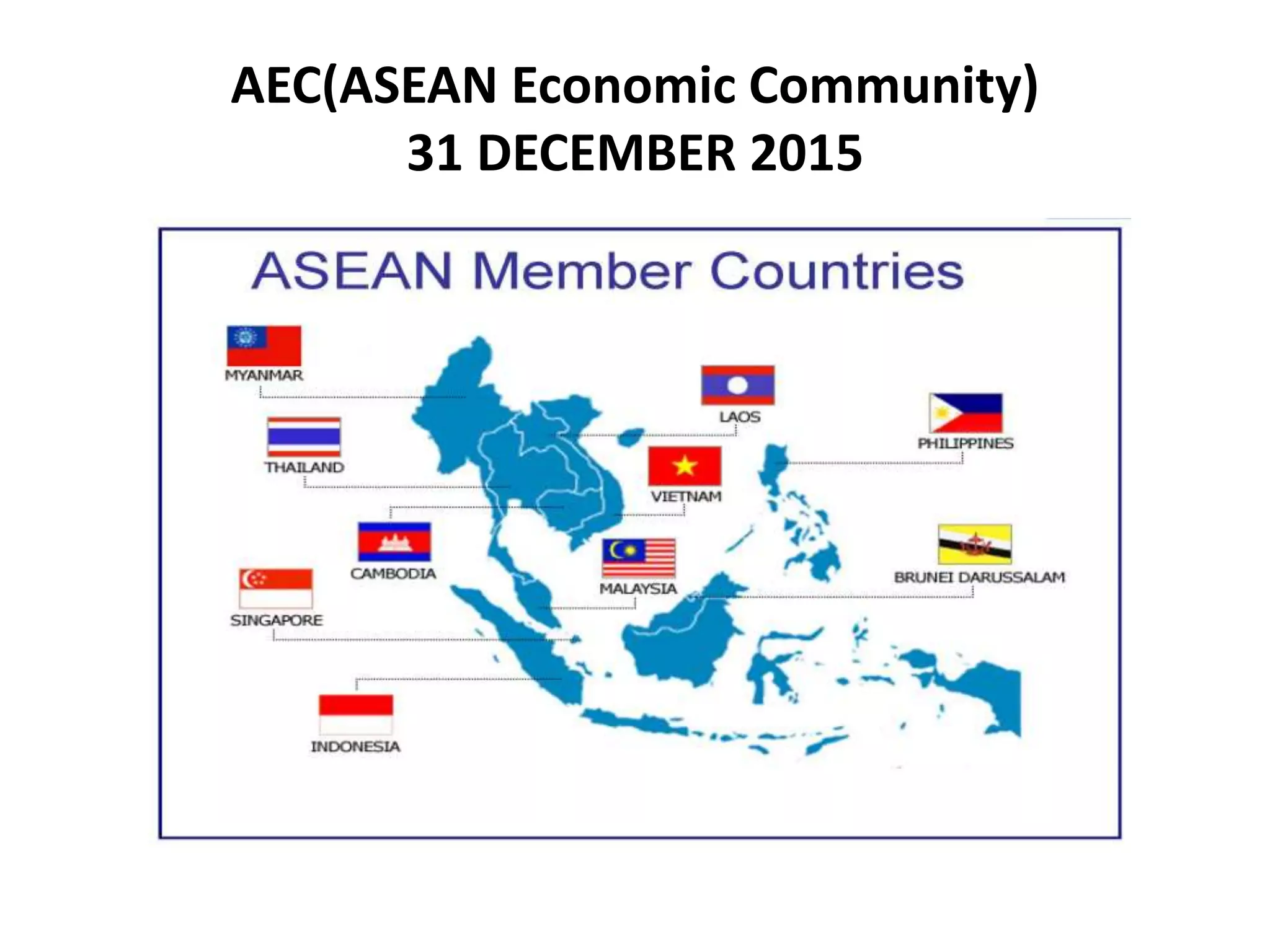 AEC(ASEAN Economic Community) 
31 DECEMBER 2015 
 